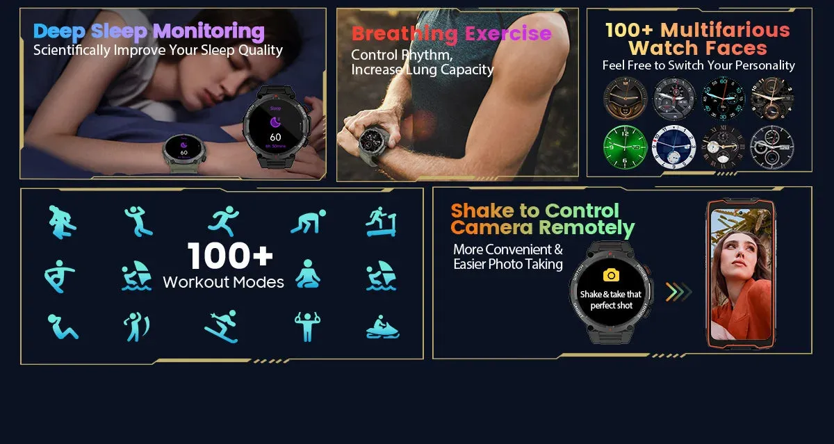 BLACKVIEW W50 1.39" Sports Smart Watch