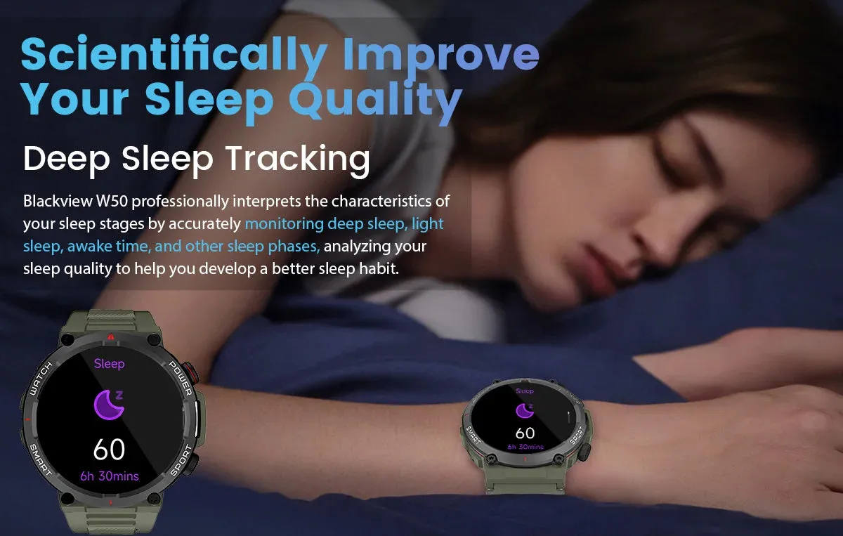 BLACKVIEW W50 1.39" Sports Smart Watch