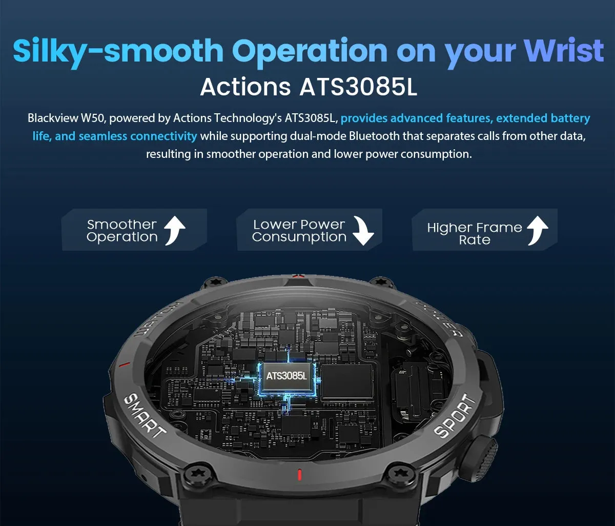 BLACKVIEW W50 1.39" Sports Smart Watch
