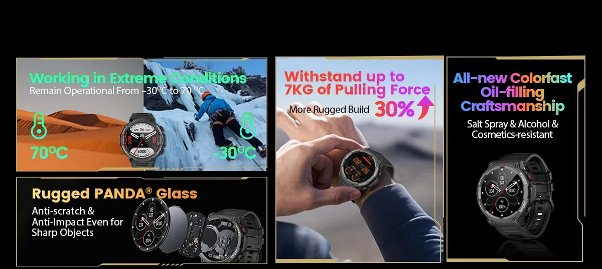 BLACKVIEW W50 1.39" Sports Smart Watch