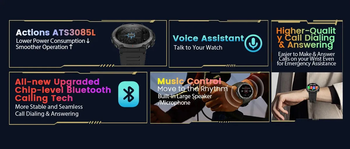 BLACKVIEW W50 1.39" Sports Smart Watch