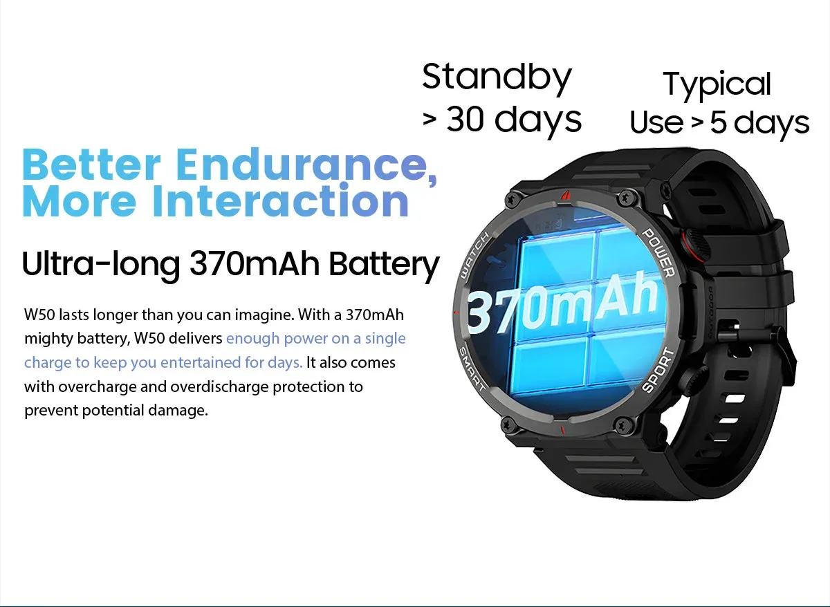 BLACKVIEW W50 1.39" Sports Smart Watch