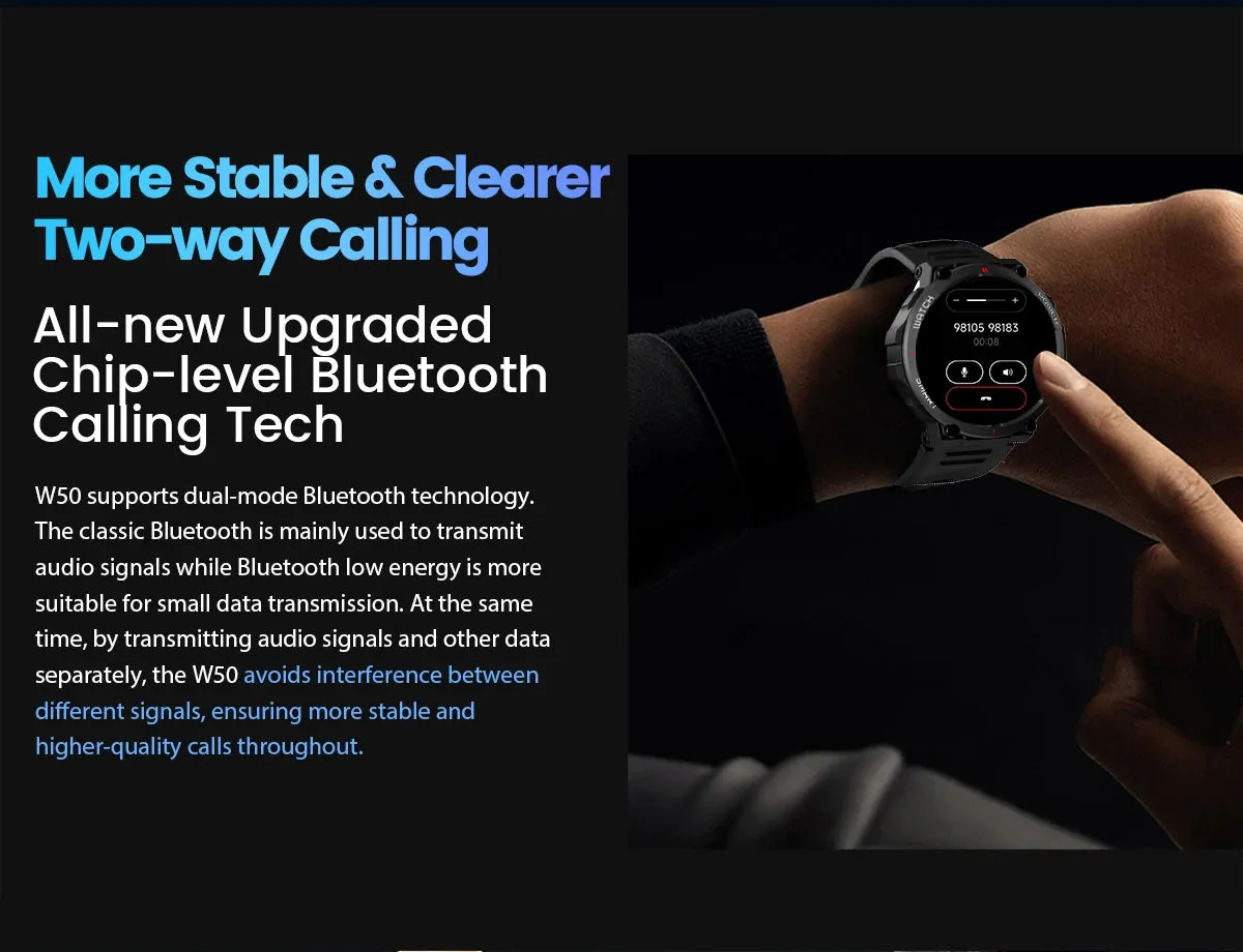 BLACKVIEW W50 1.39" Sports Smart Watch