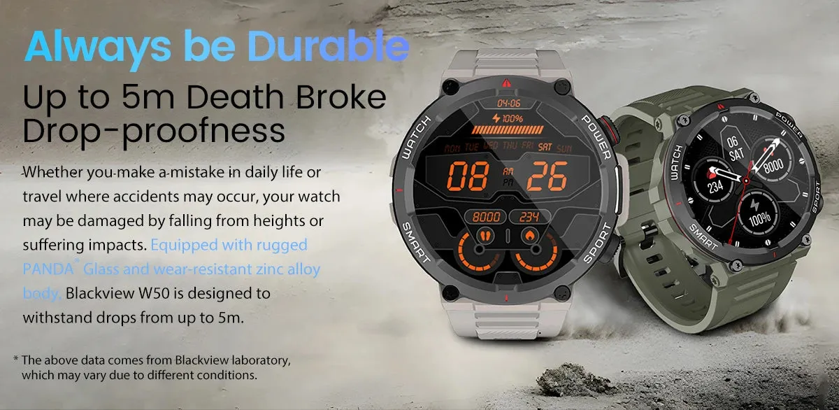 BLACKVIEW W50 1.39" Sports Smart Watch