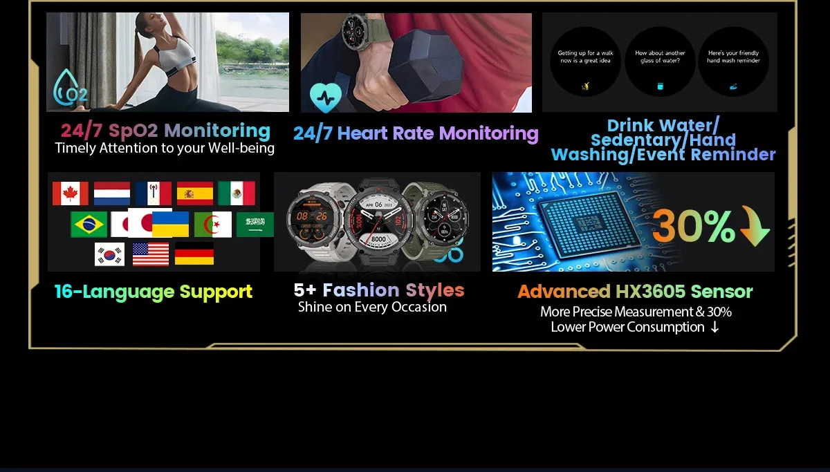 BLACKVIEW W50 1.39" Sports Smart Watch