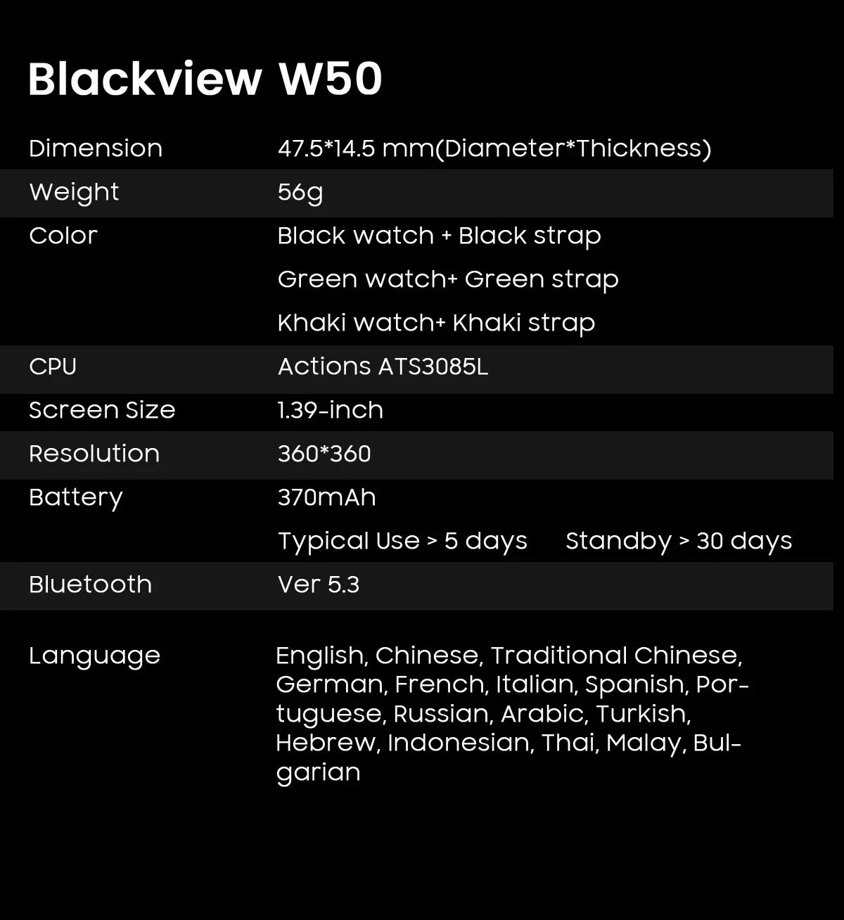 BLACKVIEW W50 1.39" Sports Smart Watch