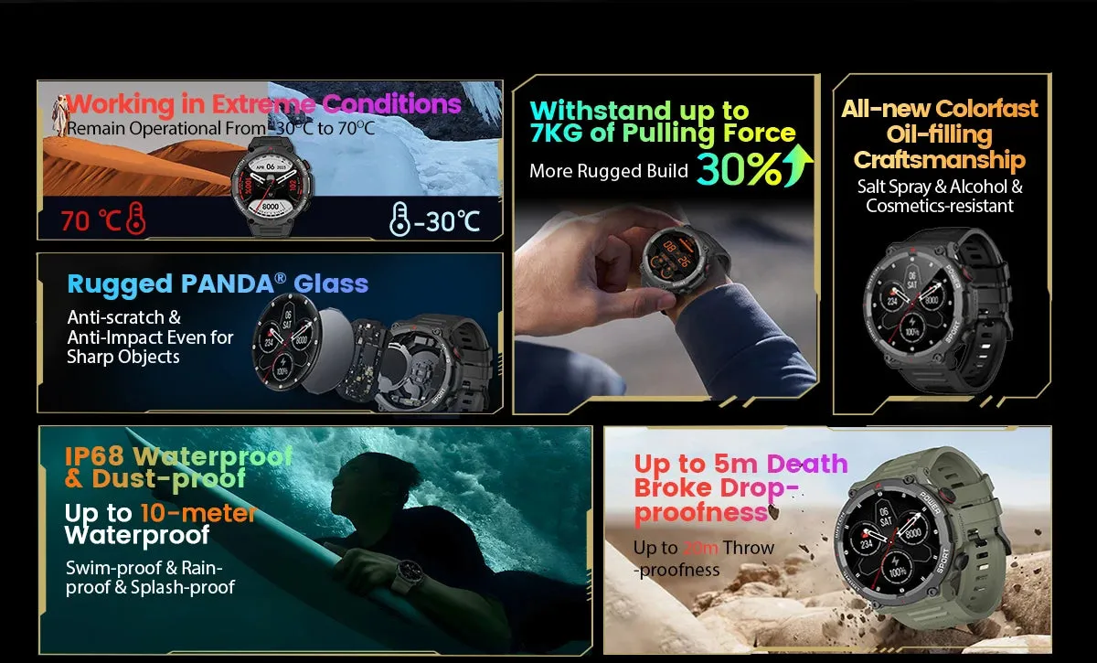 BLACKVIEW W50 1.39" Sports Smart Watch