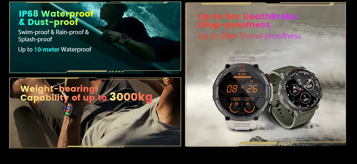 BLACKVIEW W50 1.39" Sports Smart Watch