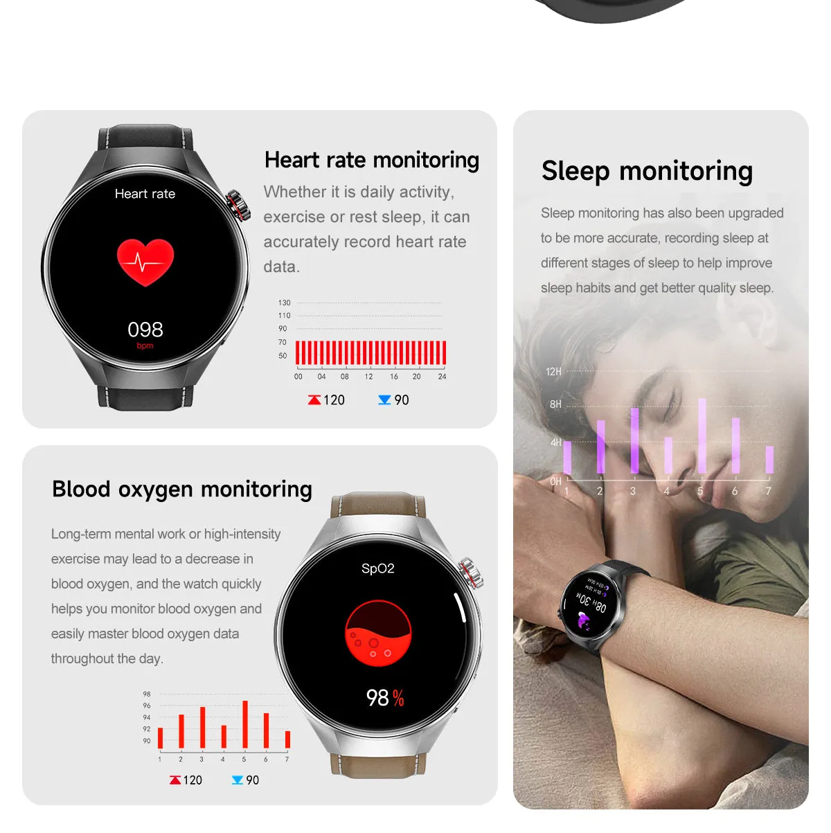 DATEOY G5 PLUS Smartwatch with 1.75" AMOLED Display, Bluetooth Call, GPS, Compass, 400mAh Battery, Multi-Dimensional Health Monitoring & Sleep Tracker