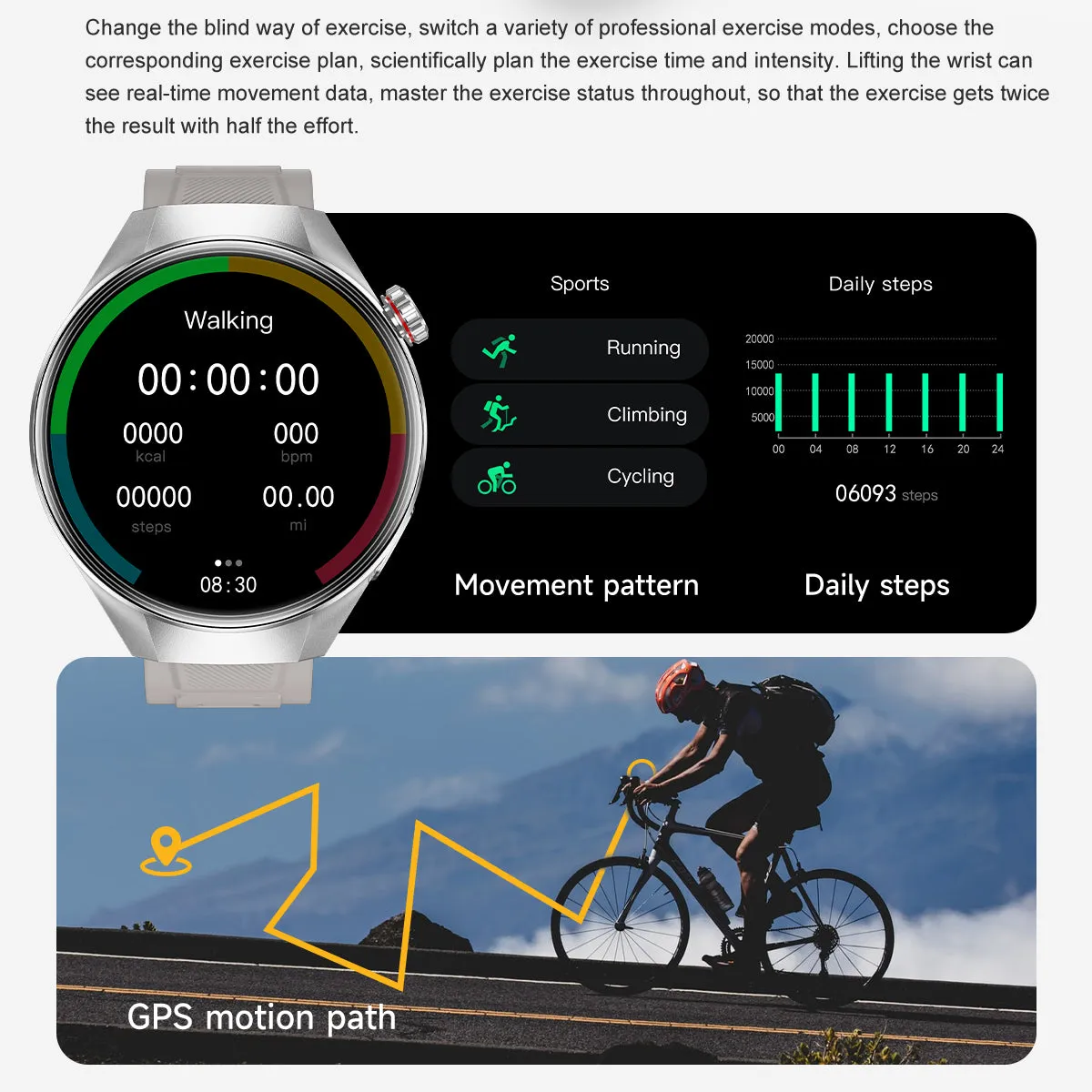 DATEOY G5 PLUS Smartwatch with 1.75" AMOLED Display, Bluetooth Call, GPS, Compass, 400mAh Battery, Multi-Dimensional Health Monitoring & Sleep Tracker