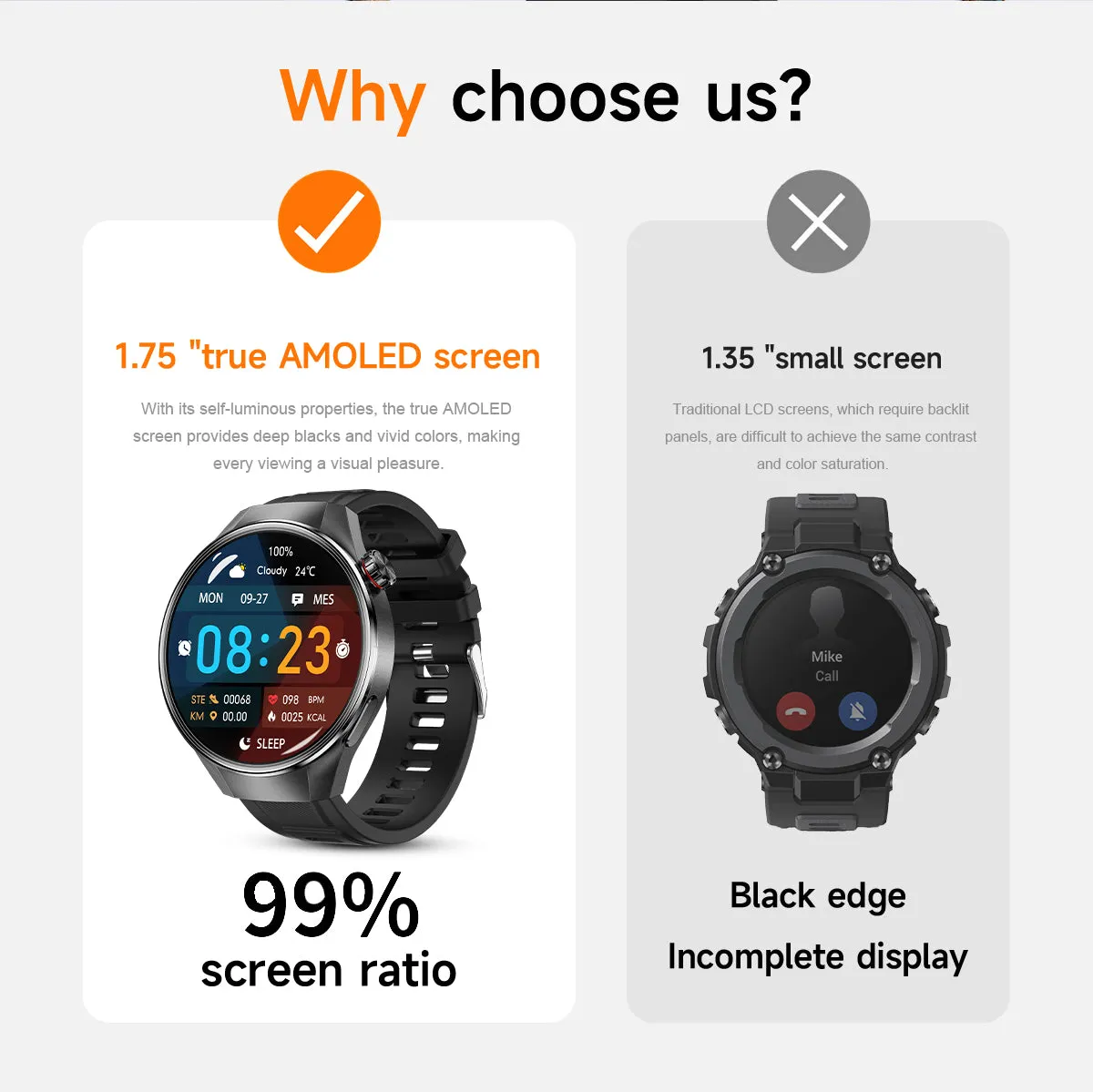 DATEOY G5 PLUS Smartwatch with 1.75" AMOLED Display, Bluetooth Call, GPS, Compass, 400mAh Battery, Multi-Dimensional Health Monitoring & Sleep Tracker