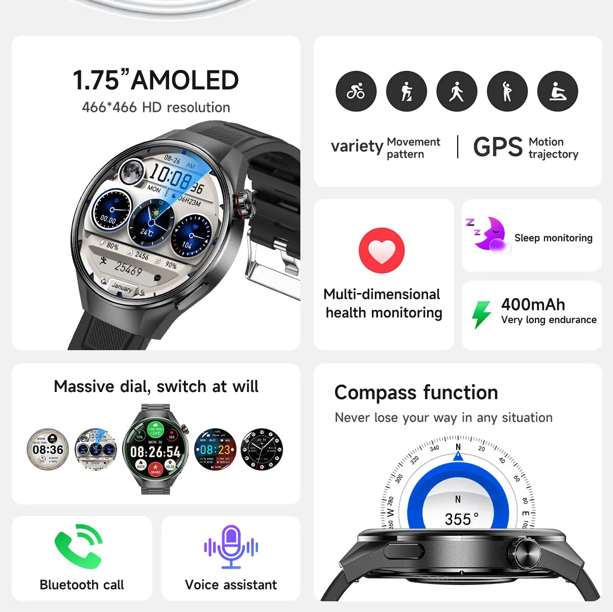 DATEOY G5 PLUS Smartwatch with 1.75" AMOLED Display, Bluetooth Call, GPS, Compass, 400mAh Battery, Multi-Dimensional Health Monitoring & Sleep Tracker