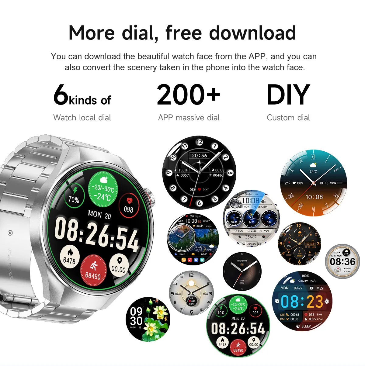 DATEOY G5 PLUS Smartwatch with 1.75" AMOLED Display, Bluetooth Call, GPS, Compass, 400mAh Battery, Multi-Dimensional Health Monitoring & Sleep Tracker