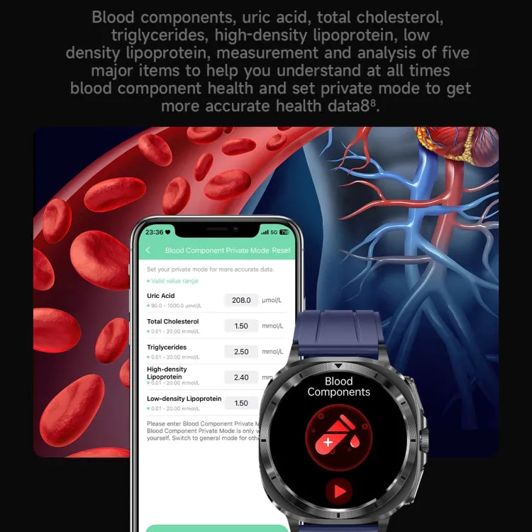 ET492 1.43 inch AMOLED Screen Steel Strap Smart Watch Supports ECG/Blood Sugar Monitoring(Black)