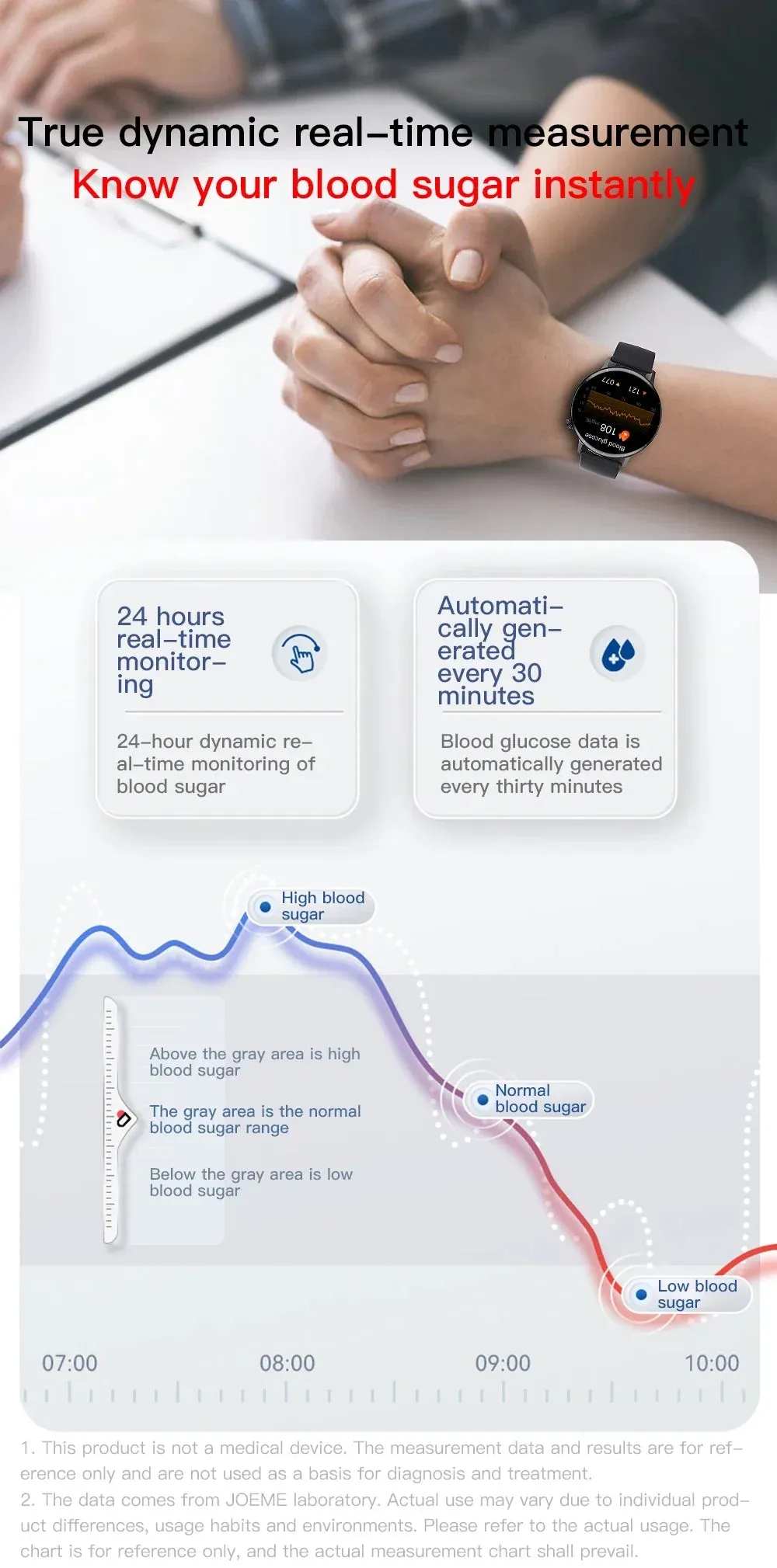 F67Pro NEW Health monitoring,non-invasive blood sugar,body temperature,heart rate,blood oxygen,automatic measurement,ECG,blood lipid analysis Smart Watch