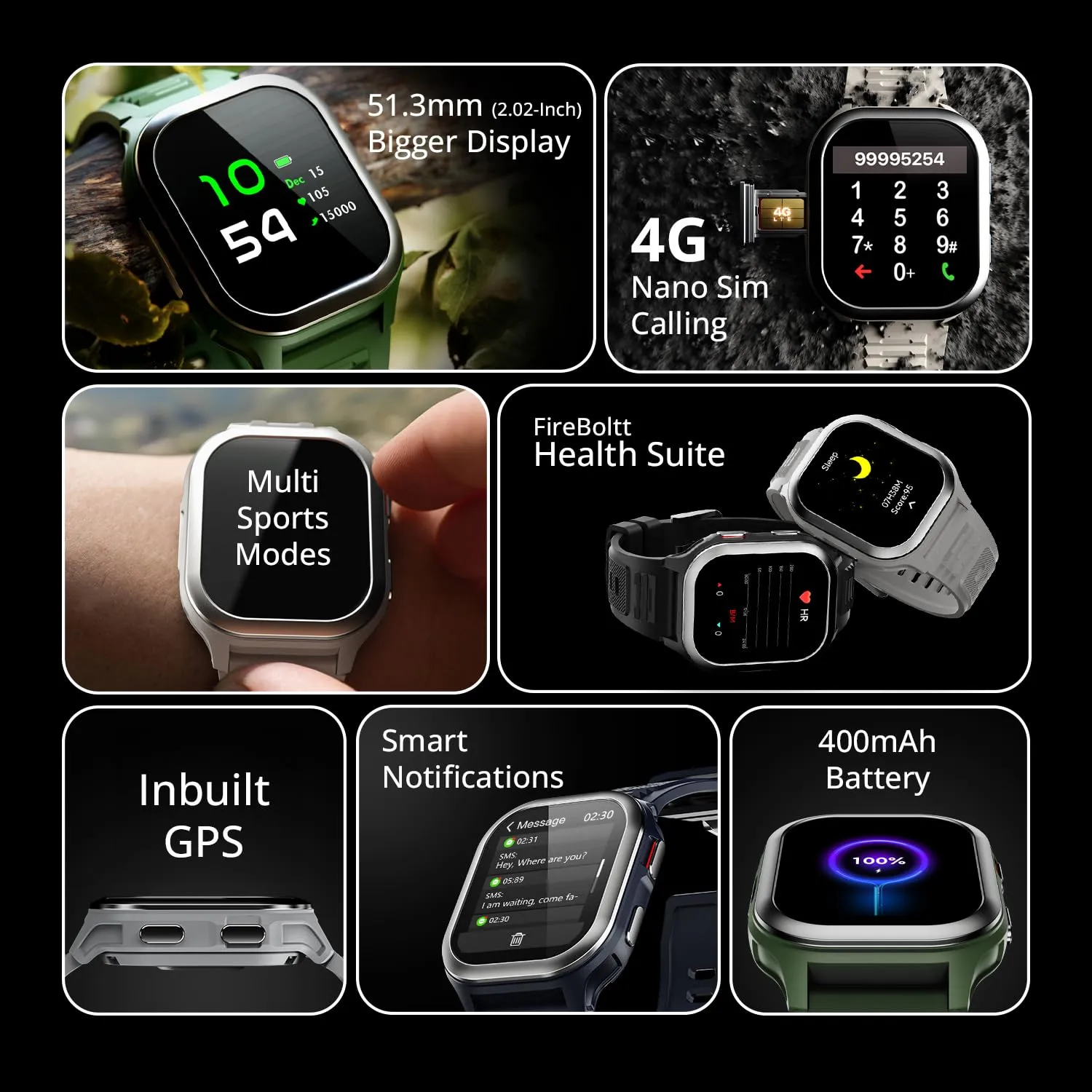 Fire-Boltt 4G Pro Volte Calling Smart Watch- 2.02” TFT Display, 4G Nano-SIM GPS, Health Suite, Sports Modes, 400mAh Battery (Gray)