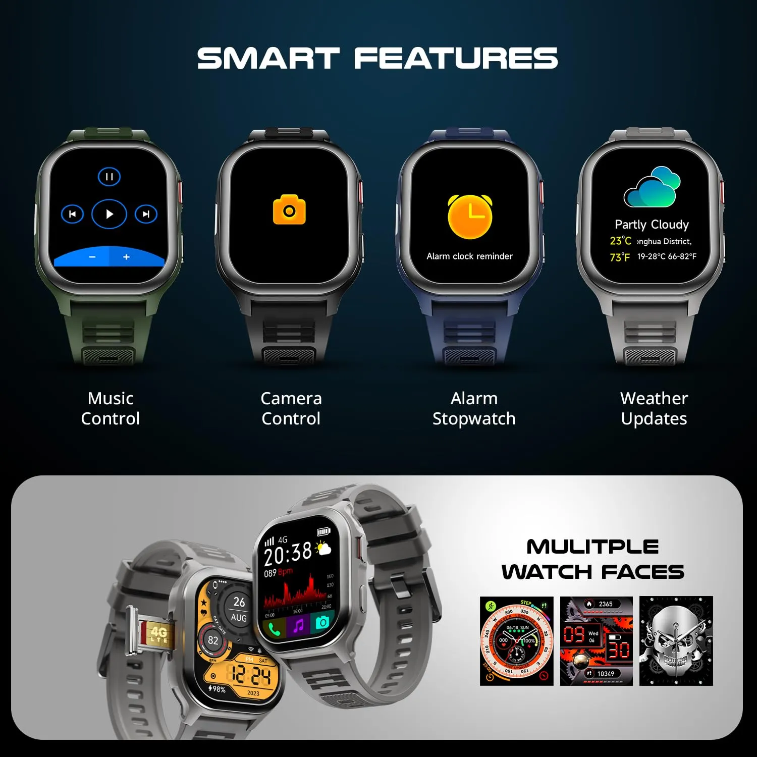 Fire-Boltt 4G Pro Volte Calling Smart Watch- 2.02” TFT Display, 4G Nano-SIM GPS, Health Suite, Sports Modes, 400mAh Battery (Gray)