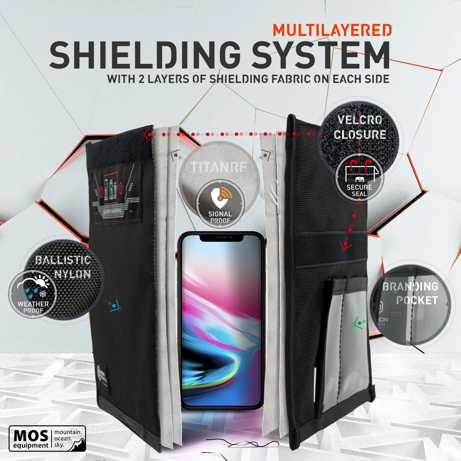 Mission Darkness™ Non-Window Faraday Bag for Phones