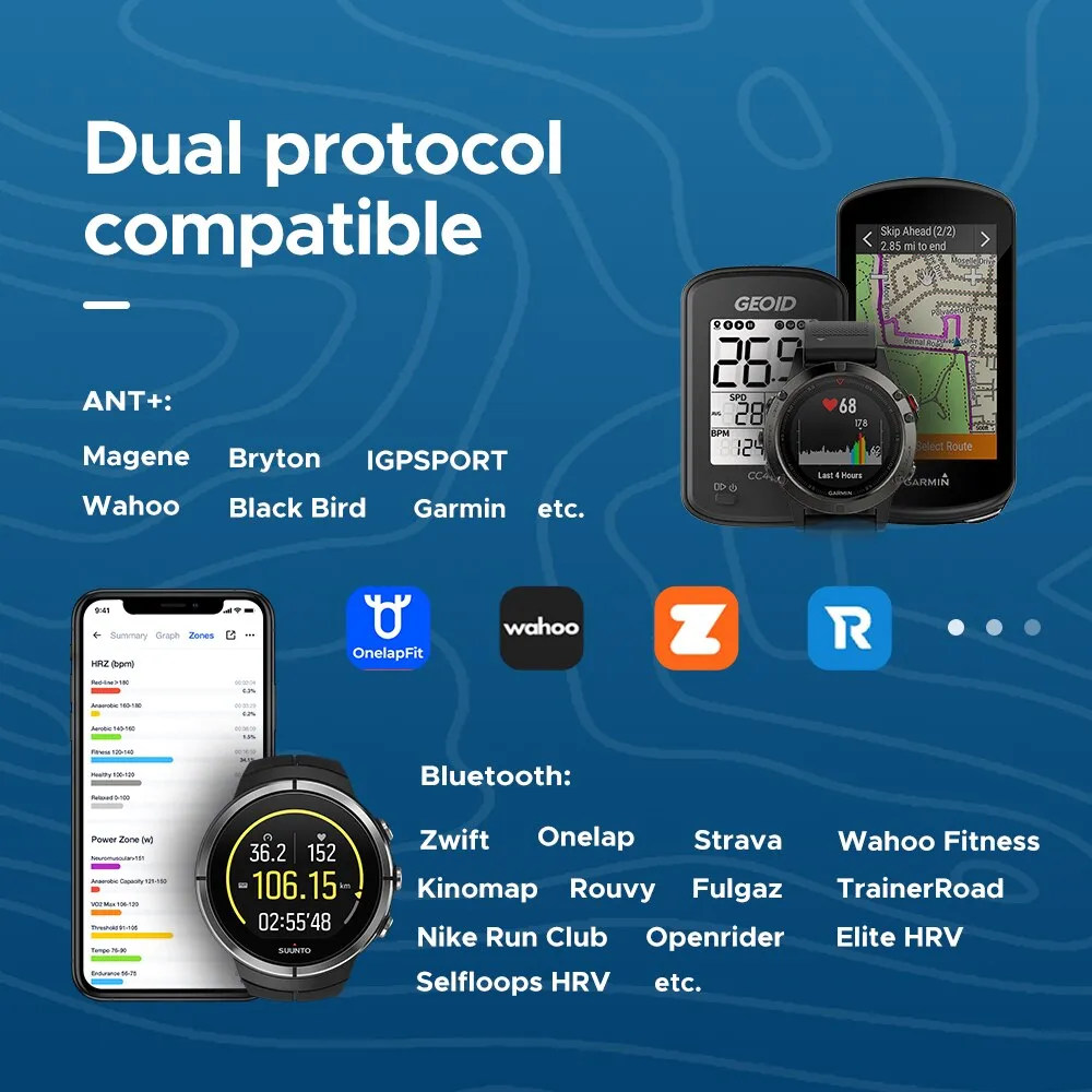 Premium Heart Rate Monitor Chest Strap - Accurate ECG Tracking, Bluetooth & ANT  Connectivity, LED Light, IP67 Waterproof, 800 Hours Battery Life for Fitness & Workout