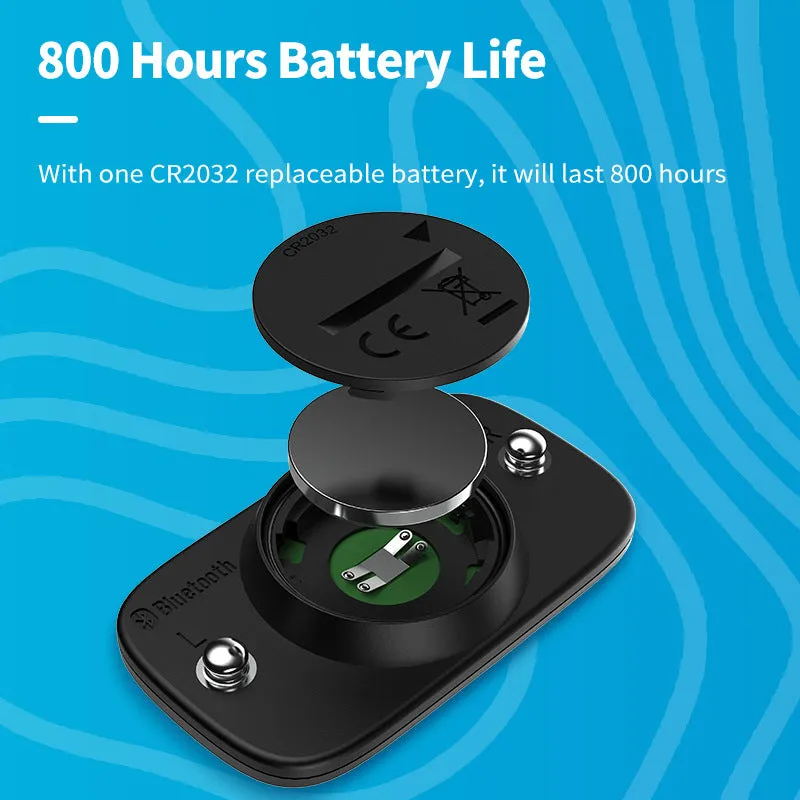 Premium Heart Rate Monitor Chest Strap - Accurate ECG Tracking, Bluetooth & ANT  Connectivity, LED Light, IP67 Waterproof, 800 Hours Battery Life for Fitness & Workout