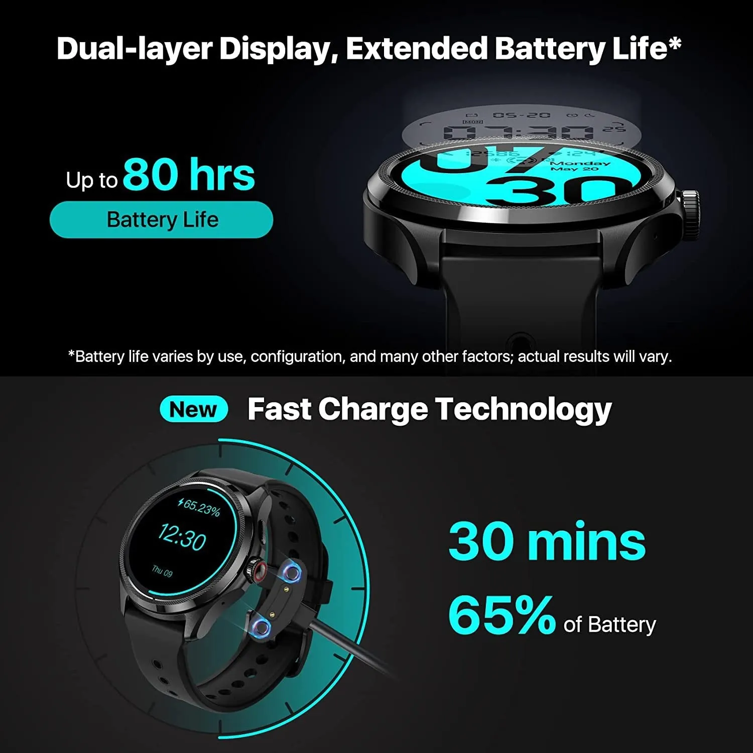 TicWatch Pro 5 Android Smartwatch with GPS, NFC, Mic, Speaker